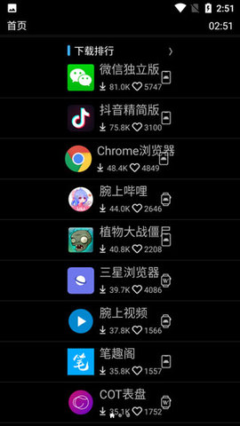 唯趣应用商店 0.17.0 安卓版 2