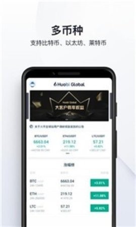 HPPEX交易所 6.130.0 官方版 1