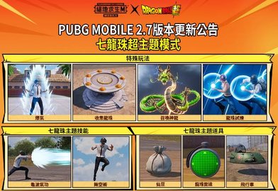 pubg国际服最新版 3.8.4 官方版 2