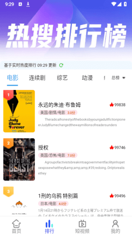 爱酷聚合影视 6.6.0 安卓版 1
