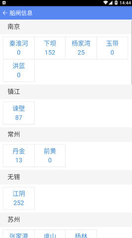 赣航通 3.6.3 安卓版 1