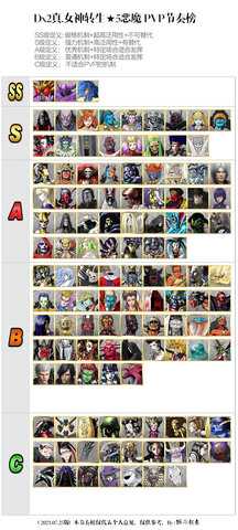 D×2真女神转生解放  安卓版 3