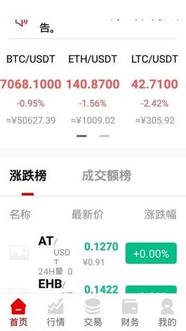 CoinCat 6.130.0 官方版 2