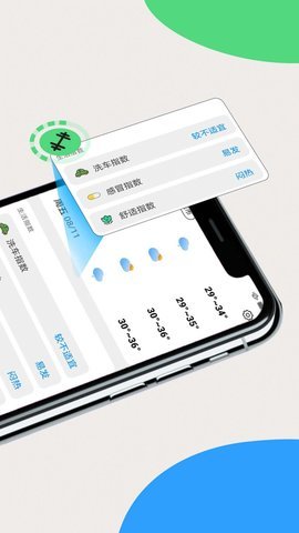 全国天气查App 1.0.0 安卓版 2