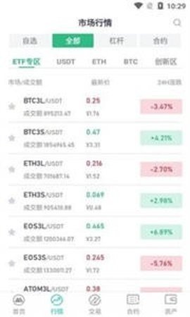 probit交易所app 6.130.0 官方版 2