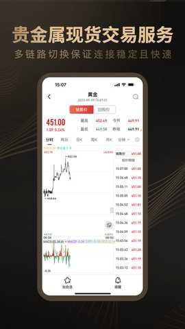 融通金 1.0.7 最新版 1