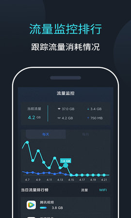 网络测速大师 2.1.0 最新版 4