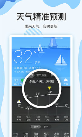 云犀天气预报 7.2.5 最新版 1