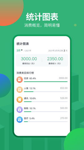 石头记账 2.2.0 安卓版 2