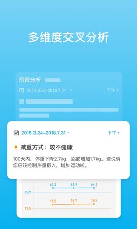 PICOOC 4.13.0 安卓版 1