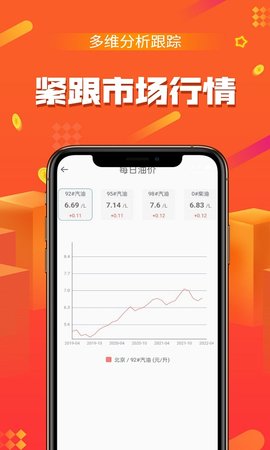 富亿原油 1.8.6 安卓版 1