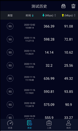 Speedtest5g 2.3.1 最新版 4