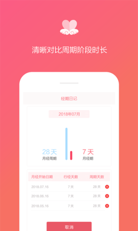 经期日记 1.4.1 安卓版 2