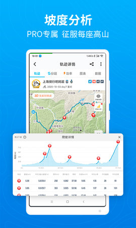 行者骑行 3.25.5 安卓版 1