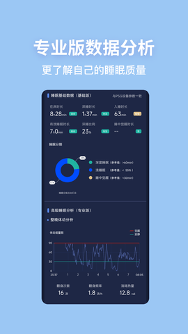 蜗牛睡眠 1.2.5 安卓版 2