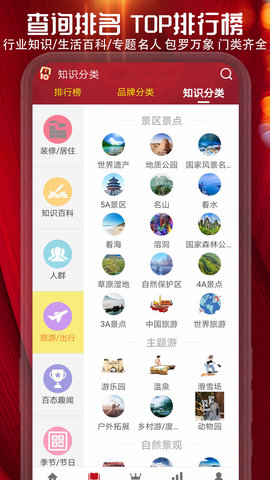 十大品牌CNPP 6.0.0.6 安卓版 4