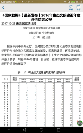贵州统计发布 8.1.9 安卓版 2