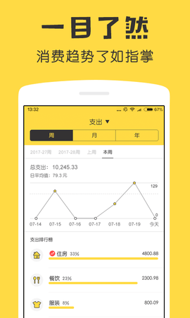 鲨鱼记账 5.27.2 最新版 3