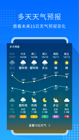 天气预报通 8.8.9 安卓版 2