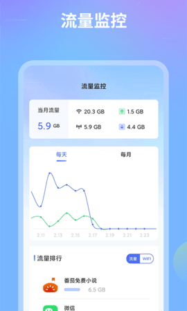 测速 1.4.0 最新版 2