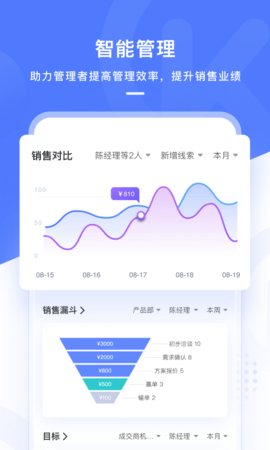 销氪 5.0.1 安卓版 3