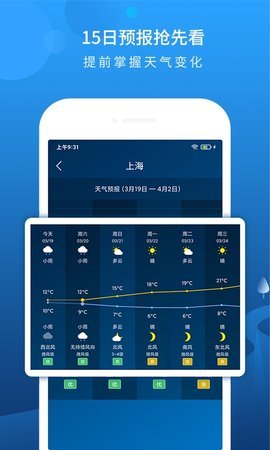 本地天气预报 6.4.1 最新版 2