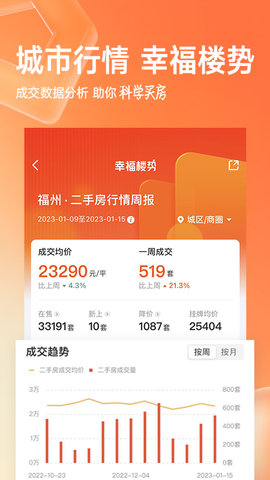 幸福里 12.1.0 安卓版 2