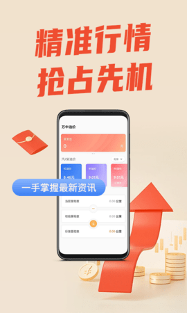 万中油价 1.8.6 安卓版 2