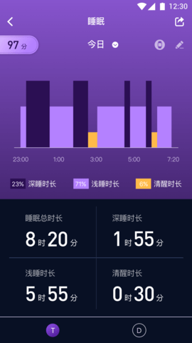健康助手 5.1.0.23  2