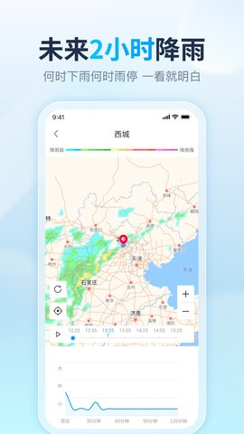 天天天气 4.8.4 安卓版 4