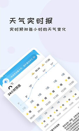 好天气 2.3.5 安卓版 1