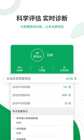 主治医师准题库 5.40 安卓版 3