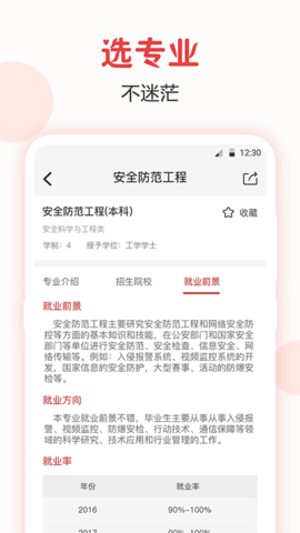 企鹅高考志愿 12.1.3004 安卓版 3