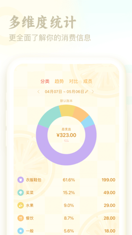口袋记账 4.5.0 安卓版 2