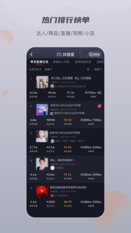 抖查查 3.0.7 官方版 4