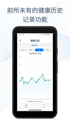 心魔镜简洁版 2.9.6-CN  4