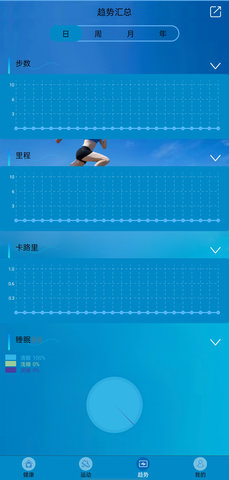 Fithere V 2.4.9 安卓版 4