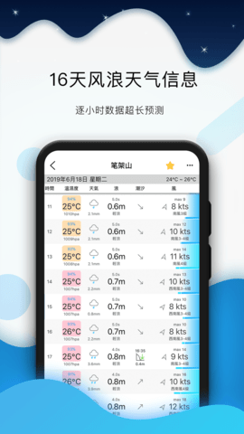 全球潮汐 4.3.43 安卓版 1