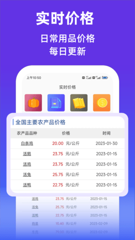 查查价格-比价查历史价格 9.37  3