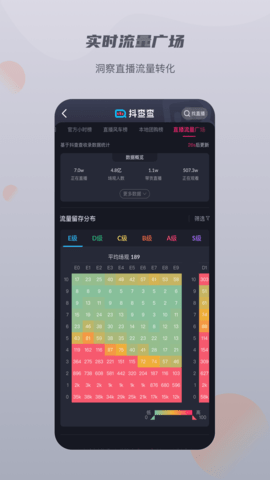 抖查查 3.0.7 官方版 3