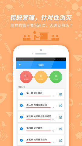 教师资格证考试 7.3.12  4