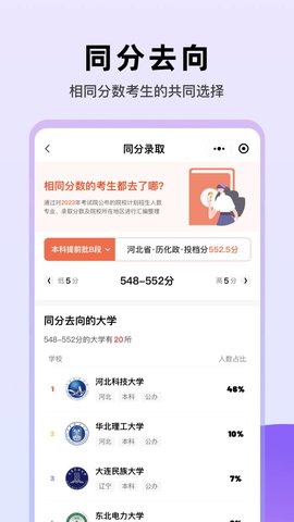 艺愿无忧 3.0.18 安卓版 4