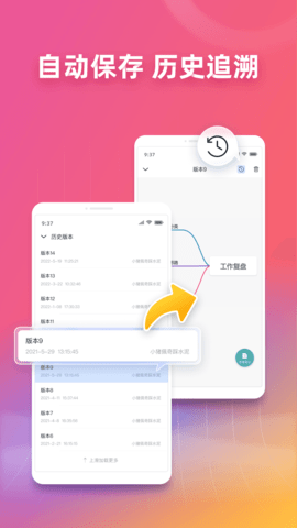 ProcessOn思维导图 3.1.2  3