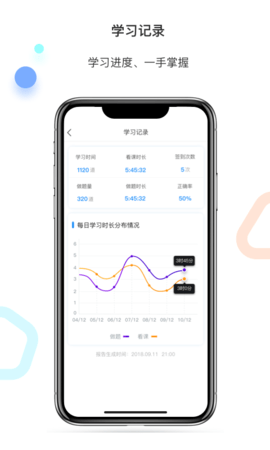 百通医学 7.1.2  3