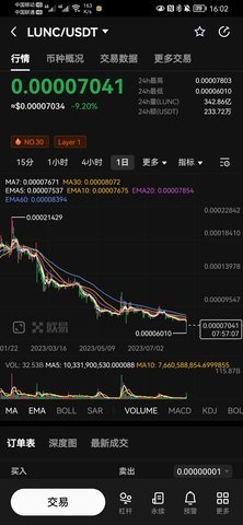 luna币app 6.130.0 官方版 2