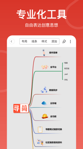 寻简思维导图 3.3.2  2