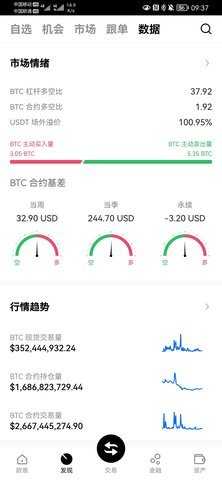 u交易所 6.191.0 官方版 4