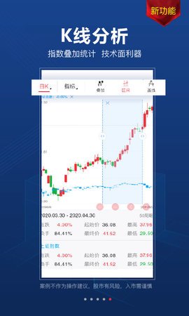 益盟操盘手 5.9.1  3