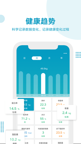 好身材 3.49.00  3