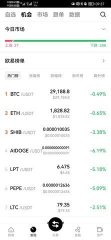 bnb交易所 3.0.4 最新版 2